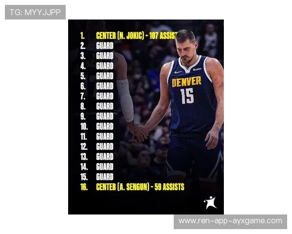 勇士约基奇战术定位迎新调整——打造全新冠军之路